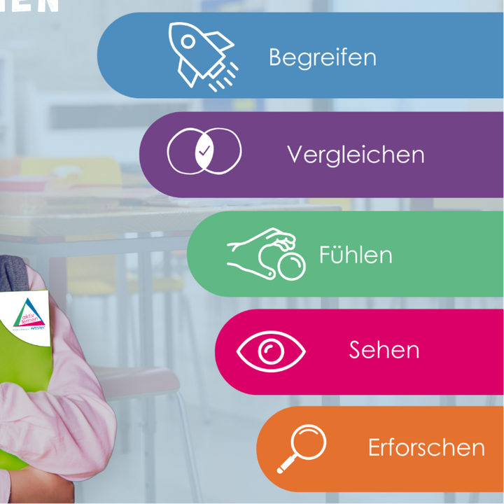 gebrijpen, vergelijken, wissner rekenmateriaal