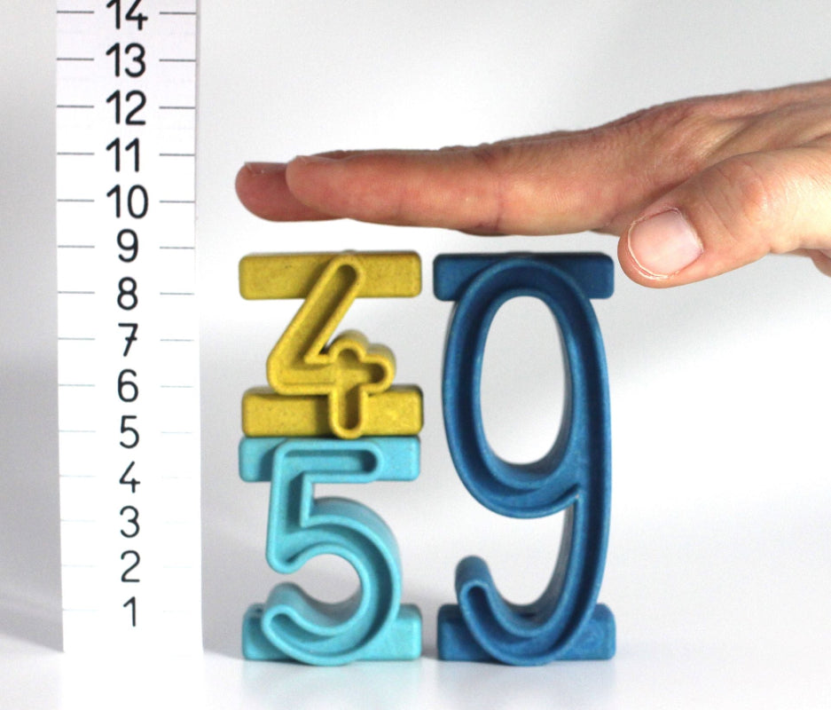 voorbeeld van 4 plus 5 en 9, rekenonderwijs, beelddenker
